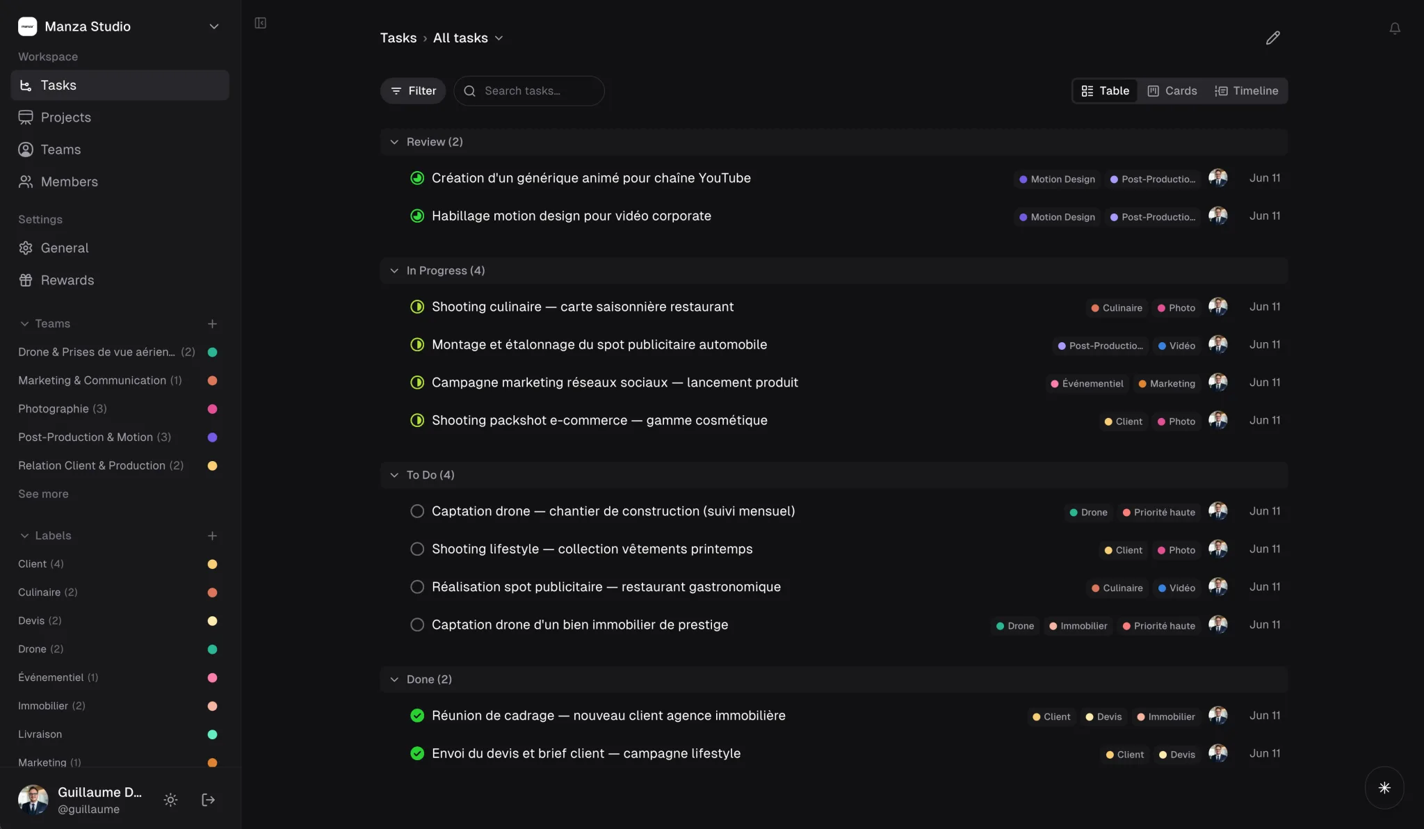 The Manastone dashboard — tasks, board and timeline views